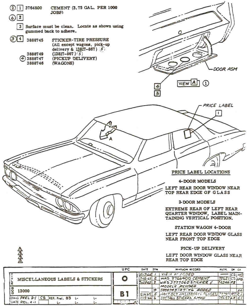 CHEVELLECD © - All Rights Reserved