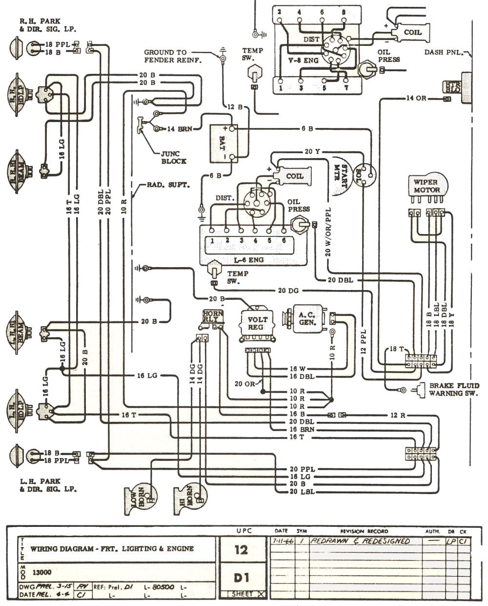 1967 Gto Wiring Harnes Diagram