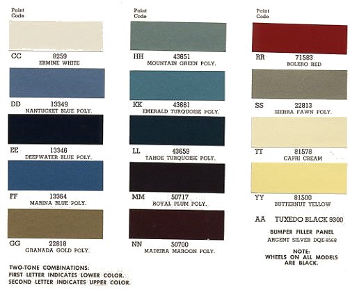 1967 Chevelle Color Chart