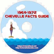 Chevelle Facts Guide
