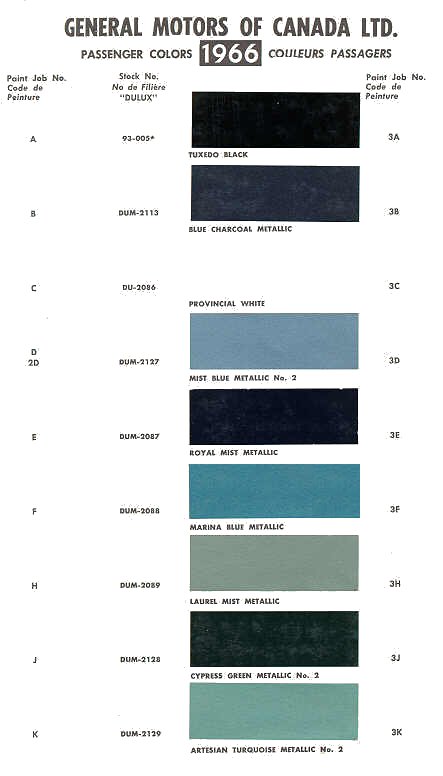 Canada paint color chart number 1