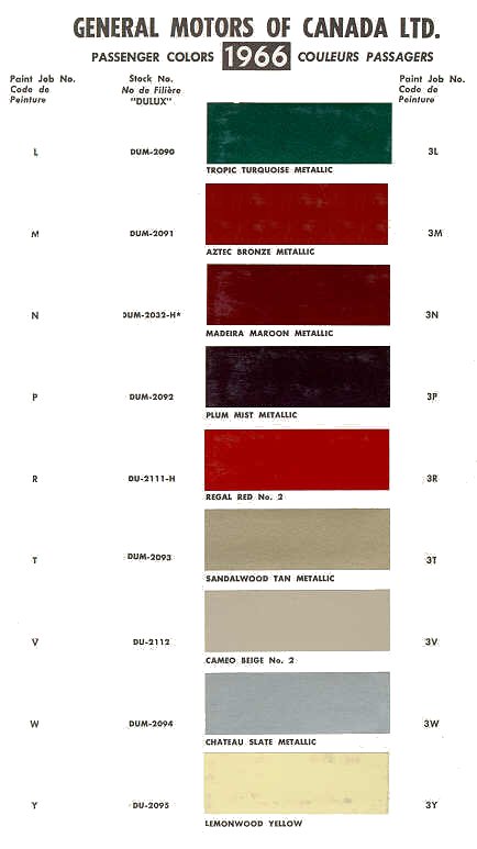 1967 Chevelle Color Chart