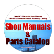 1964-1972 Shop Manuals and Parts Book