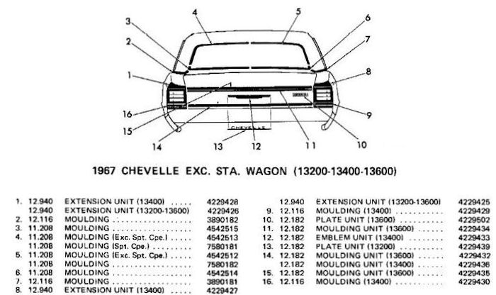 13200-13400-13600 Rear Body Moldings (except Station Wagon)