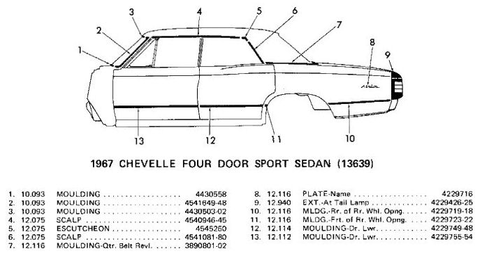 13639 4-dr Sport Sedan Body Side Moldings