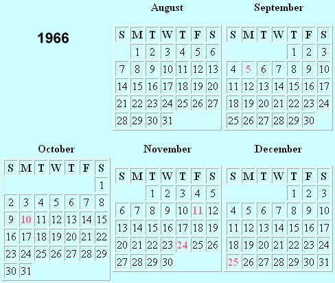 1966 Calendar Year