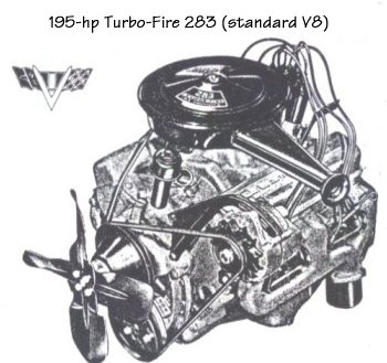 File photo - Standard V8