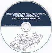 1966 Chevelle AIM CD