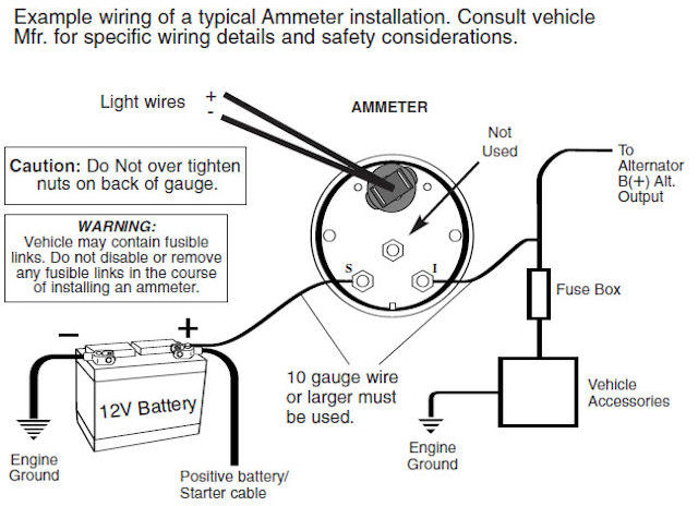 Ammeter