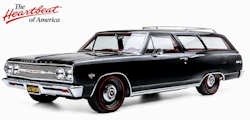 � 300 WAGONS SHOWCASE
