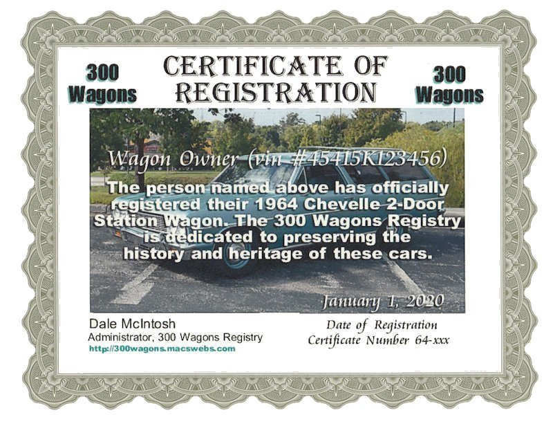  300 Wagons Registry