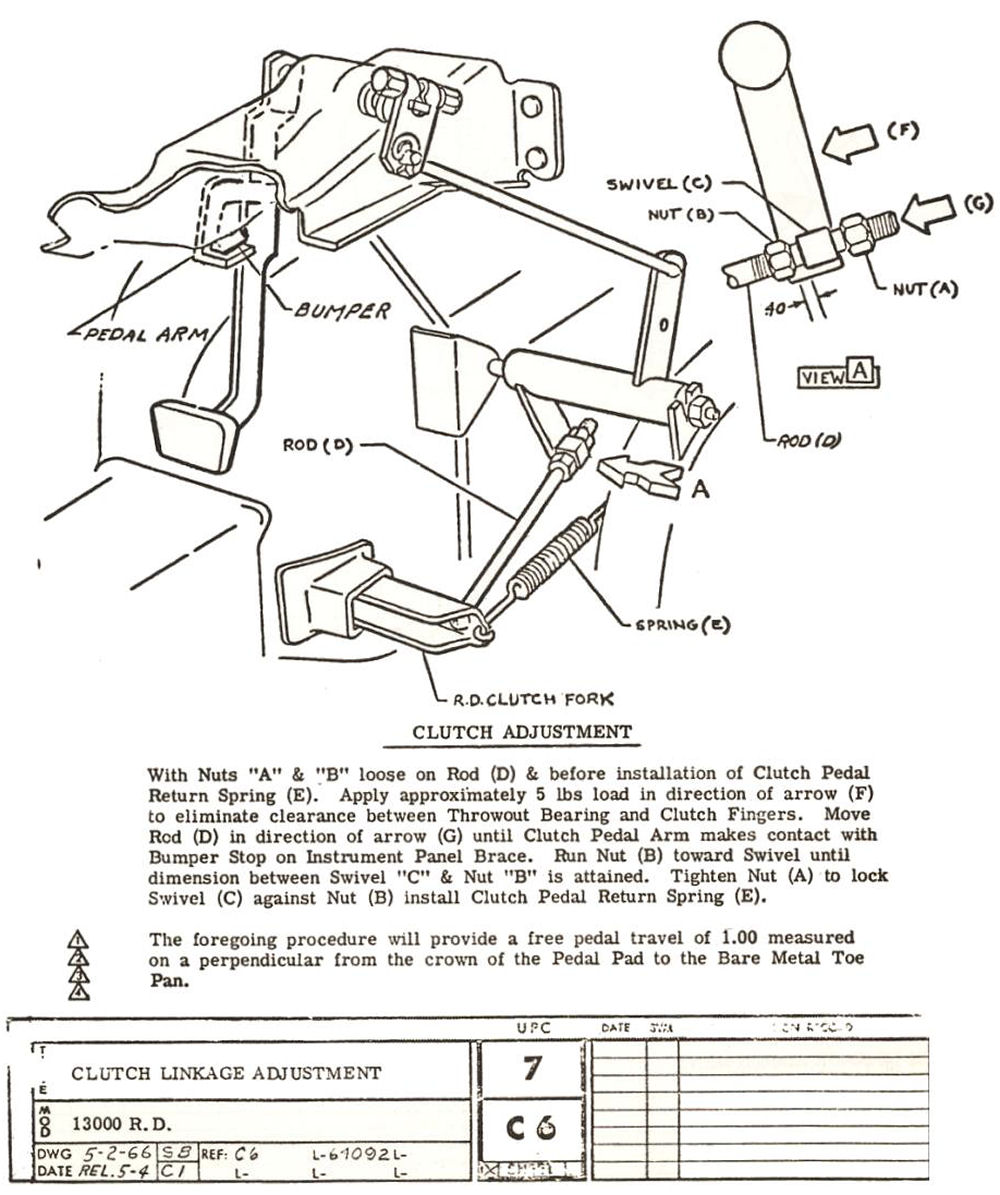 1967 CHEVELLE FACTORY ASSEMBLY INSTRUCTION MANUAL