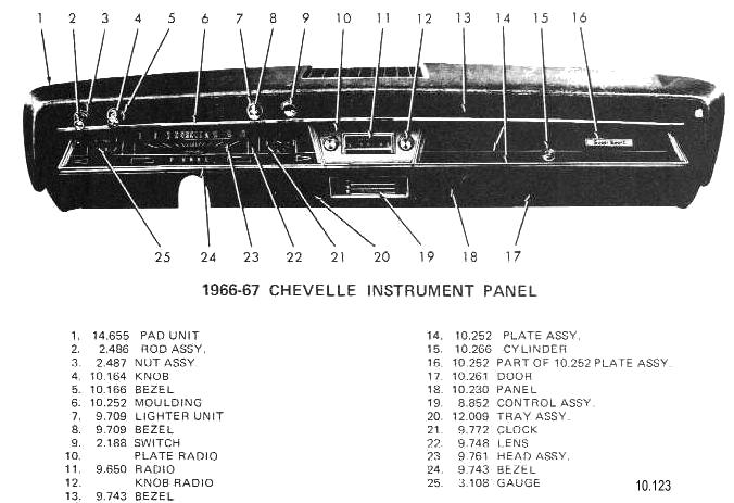 Instrument Panel ~ The 1967 Chevelle Reference CD - 06/27/2007 66 chevelle tach wiring diagram 