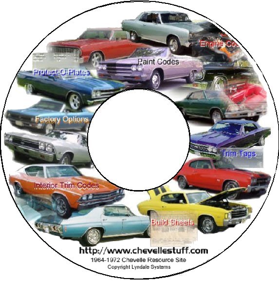 ChevelleStuff CD