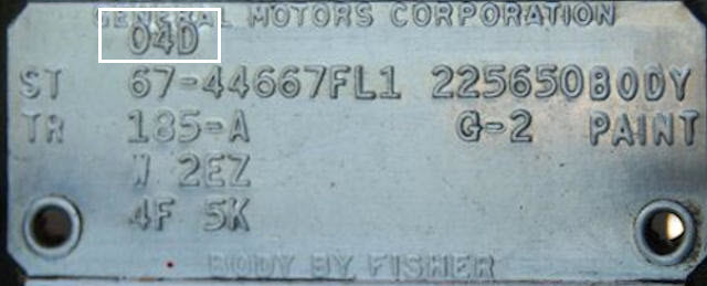 BUICK GS REGISTRY  - All Rights Reserved