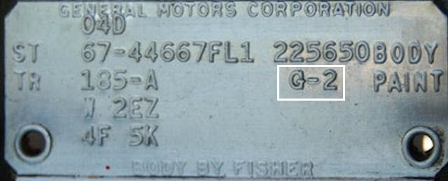 BUICK GS REGISTRY  - All Rights Reserved