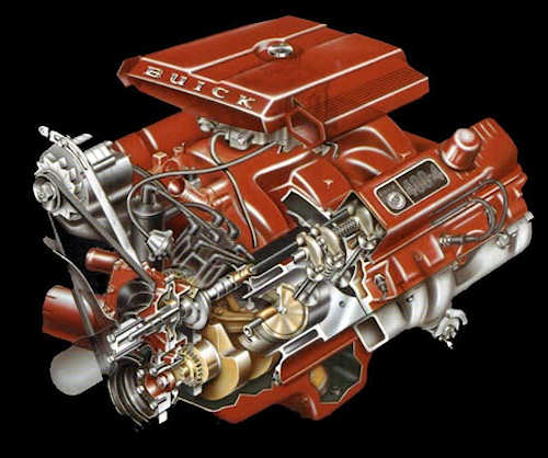 � - Buick GS Registry - All Rights Reserved