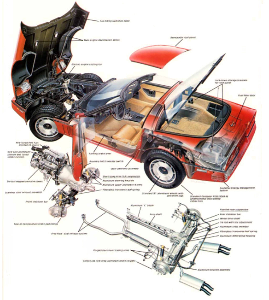 � C4 CORVETTEWORLD