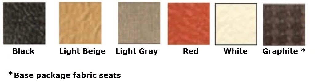 � C4 CORVETTEWORLD