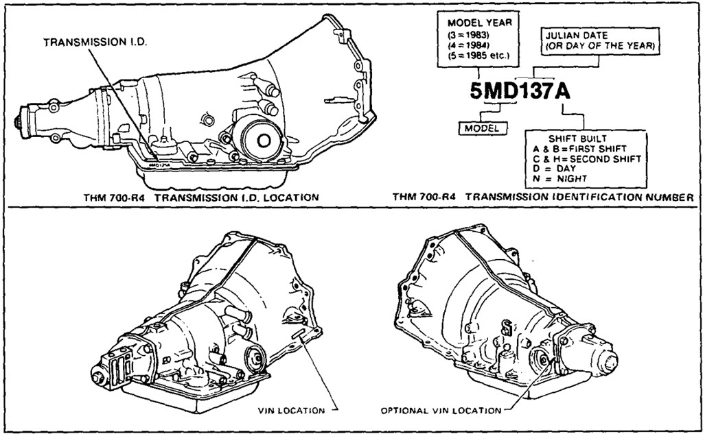 � C4 CORVETTEWORLD
