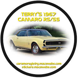 © Calendars And Stickers