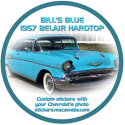 © Calendars And Stickers