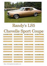 &copy; Stickers And Calendars