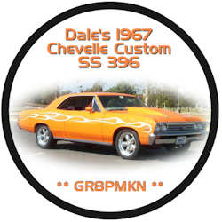 &copy; Stickers And Calendars