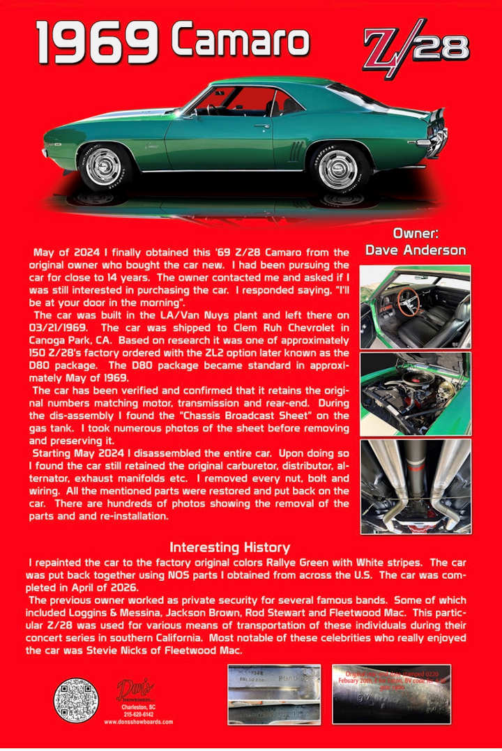 � CAMARO REGISTRY & SHOWCASE