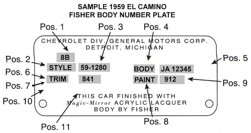 1959 El Camino Trim Tag