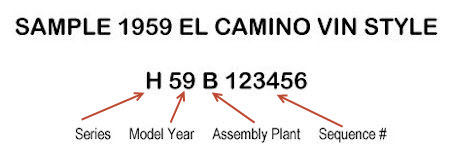 1959 Sample VIN