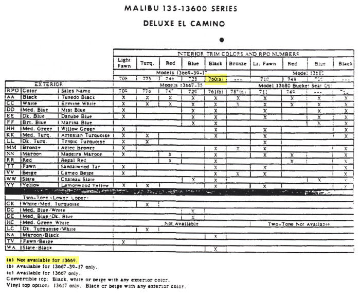 135-13600 - 06/13/2009