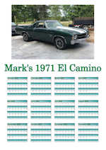 � Stickers By Dale