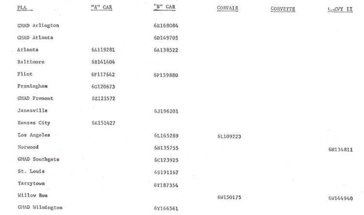 � CAMINOWORLD - - All Rights Reserved