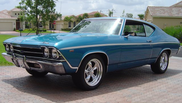 INTERNATINAL CHEVELLE REGISTRY