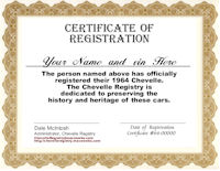 Registry Certificate