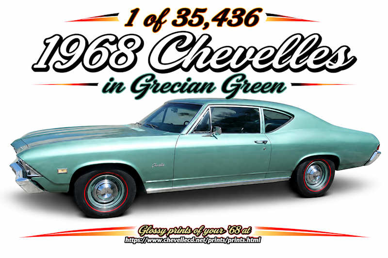 © ChevelleWorld