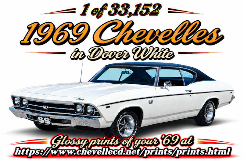 � ChevelleWorld