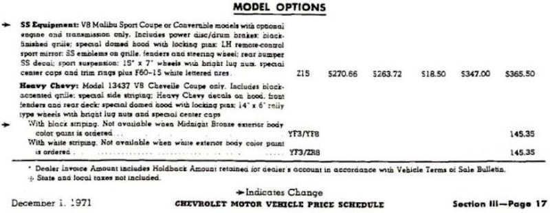 1972 SS -  ChevelleWorld