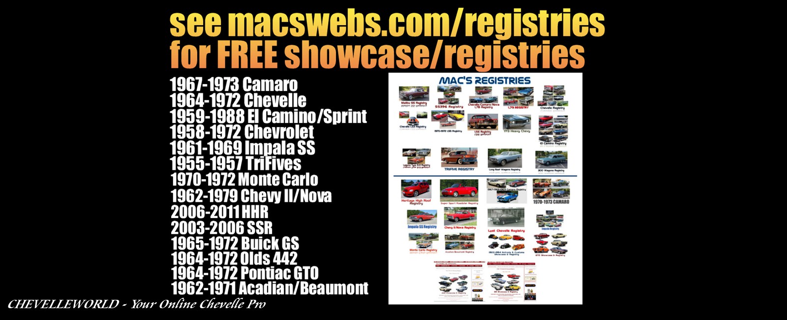 registries