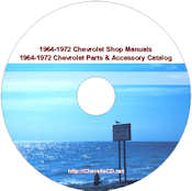 Shop Manuals & Parts Catalog