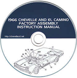 � ChevelleWorld