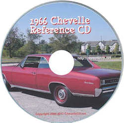 � ChevelleWorld