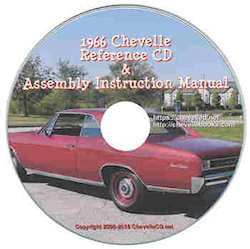� ChevelleWorld