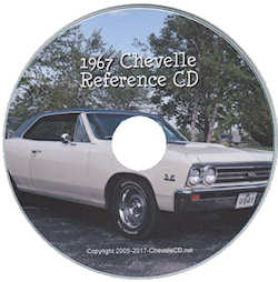 � ChevelleWorld