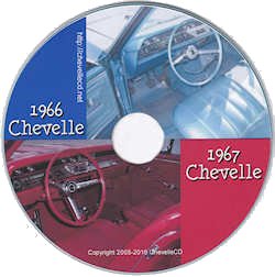� ChevelleWorld