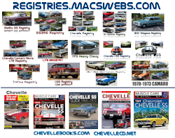 Mac's Registries & Books