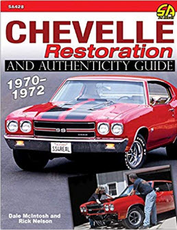 © Chevelle Facts Guide-ChevelleCD.net