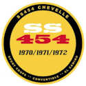 LS6 REGISTRY - All Rights Reserved