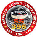 Chevelle SS Coin